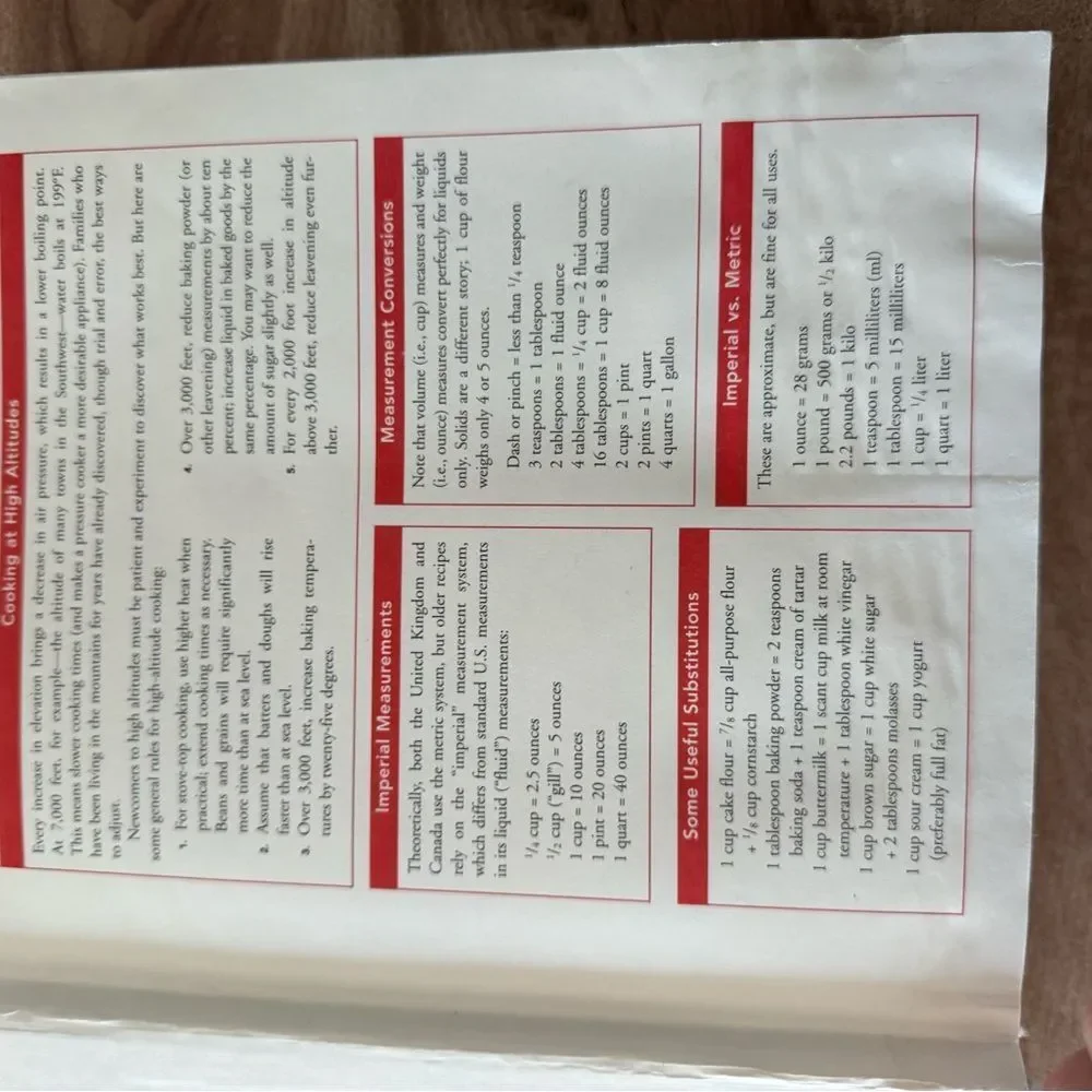 How to Cook Everything : Simple Recipes for Great Food by Mark Bittman (1998)